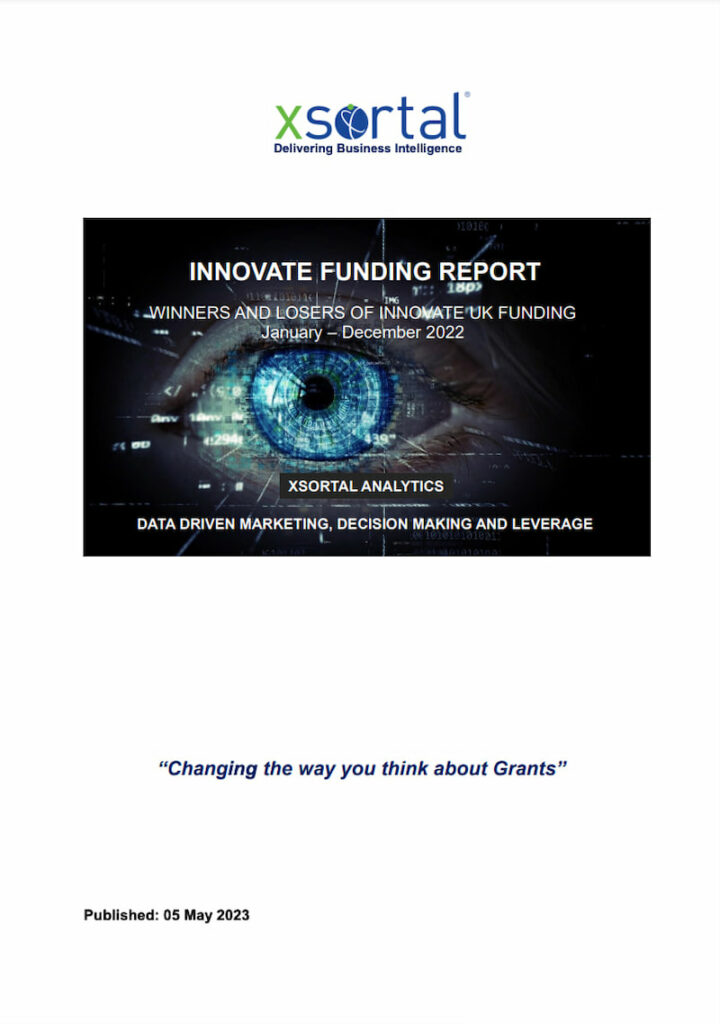 Innovate Funding Report 2022